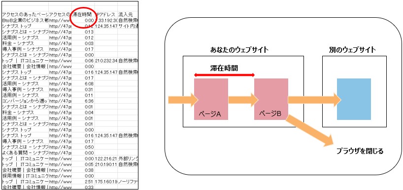 よくある質問４