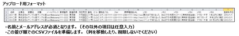 アップロード用フォーマット