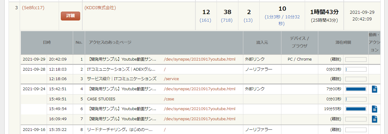 プログラム更新2